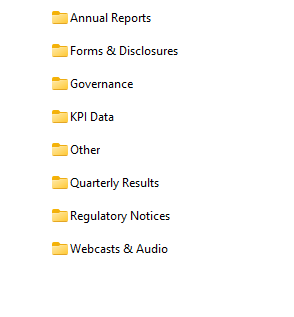 Groww — organized folder structure